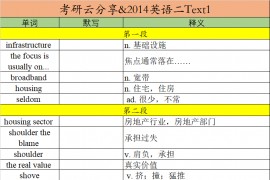 2014年英语二阅读理解Text4