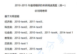 2024年刘琦考研英语阅读值得精读的文章2010-2020.pdf