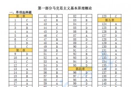 2023年考研政治肖秀荣1000题答案速查表.pdf