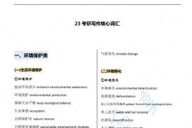 2023年王江涛考研英语写作核心词汇.pdf