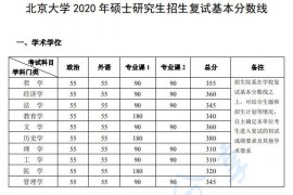 2020年北京大学复试分数线