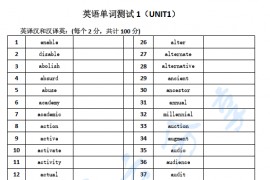 2023年单词之间默写本.pdf