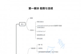 2023年考研数学汤家凤考研数学强化笔记.pdf