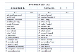考研英语核心词汇1550单词列表自英译汉测表.pdf
