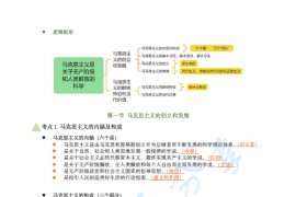 2024年<strong>徐涛</strong>强化班笔记.pdf