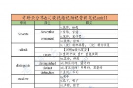 刘晓艳：趣记助记背诵笔记unit11.pdf
