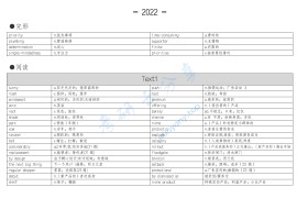 考研英语真题词汇2010-2022英语二.pdf
