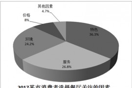 《考研英语》历年真题：英语二试题及答案-2018年