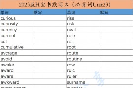 2023年红宝书默写本（必备词unit23）