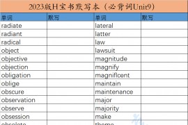 2023年红宝书默写本（必备词unit9）