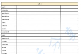 2023年朱伟恋词默写表高频词+中频词+低频词.pdf