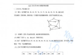 1995年北京工业大学896数据结构考研真题