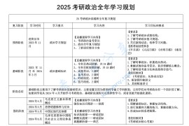 2025年考研政治<strong>徐涛</strong>高端班全年学习规划.pdf