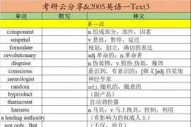 2005年英语一阅读理解Text3