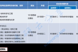 2023年北京师范大学公共管理硕士（非全日制双证MPA）研究生招生通知