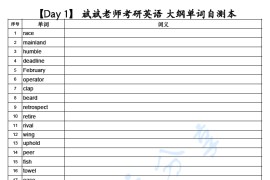 2025年考研英语颉斌斌28天考研大纲单词乱序自测版.pdf