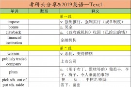 2019年英语一阅读理解Text1