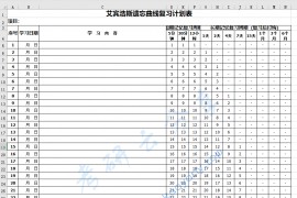 艾宾浩斯遗忘曲线学习计划表(2019新版)365天.xls