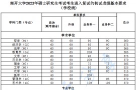 2023年南开大学复试分数线