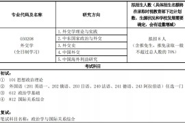 上海外国语大学外交学专业分析