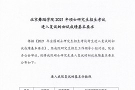 2021年北京舞蹈学院复试成绩要求