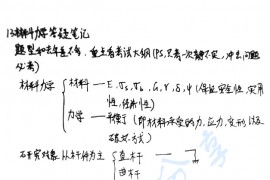 2013年南京工业大学材料力学（机）考研前答疑笔记.pdf