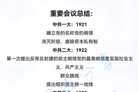 考研政治中共会议还有谁不清楚的看过来