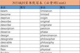 2023年红宝书默写本（必备词unit6）