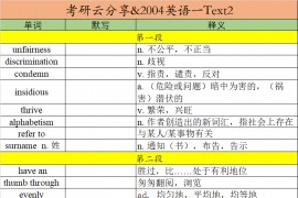 2004年英语一阅读理解Text2