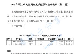 2023年北京国家会计学院硕士研究生调剂复试拟录取名单公示（第二轮）