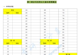 2025年肖秀荣1000题刷题本+答案速查表