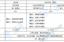 2023年中国传媒大学工商管理硕士学位研究生（MBA） 招生简章