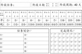 艾宾浩斯遗忘曲线-计划表（专业课）.doc