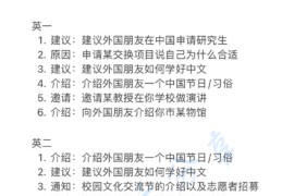2024年考研英语周思成小作文最后押题.pdf