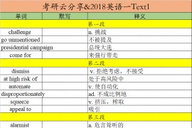 2018年英语一阅读理解Text1