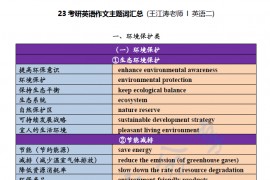 2023年王江涛作文主题词英二.pdf