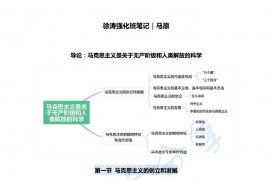 2024年徐涛强化班笔记-马原.pdf