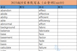 2023年红宝书默写本（必备词unit10）