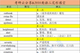 2010年英语二完形填空单词背诵版