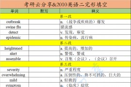 2010年英语二完形填空单词背诵版