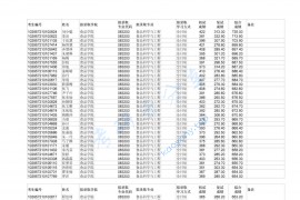 2017年江南大学录取数据