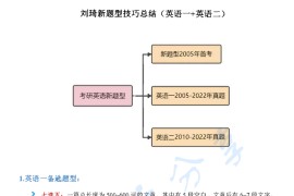 2024年刘琦新题型技巧总结笔记.pdf