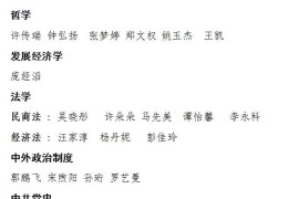 2023年四川省社会科学院初试一志愿上线人员名单