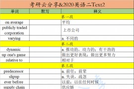 2020年英语二阅读理解Text2
