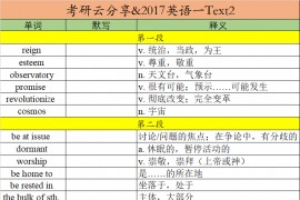 2017年英语一阅读理解Text2