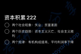 考研政治知识速记-资本积累