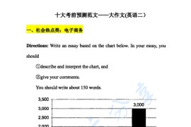 2024年王江涛考研英语十大考前预测范文大作文（英语二）.pdf