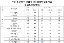 2024年中国农业大学复试分数线