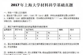 2017年上海大学材料科学基础考研真题