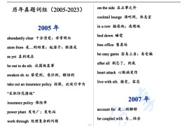 历年真题词组2005-2023.pdf